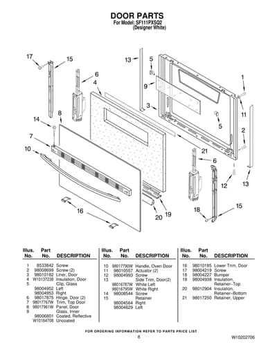 DOOR PARTS