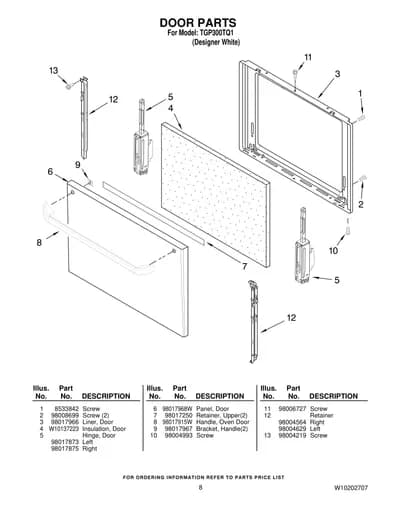 DOOR PARTS