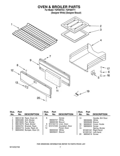 OVEN & BROILER PARTS
