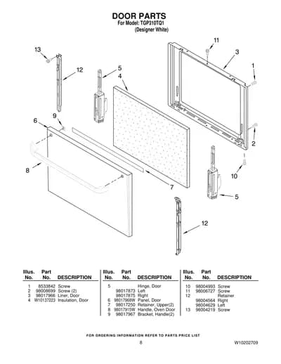 DOOR PARTS