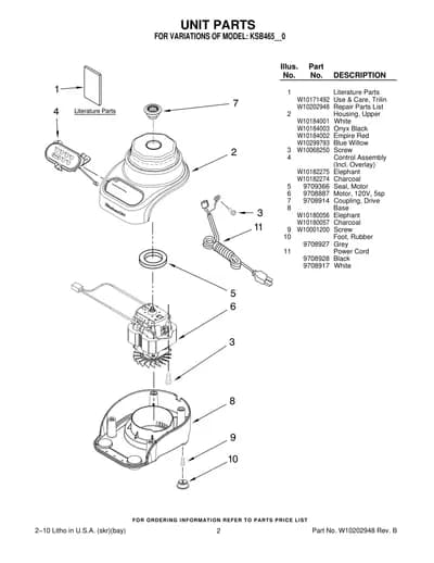 UNIT PARTS