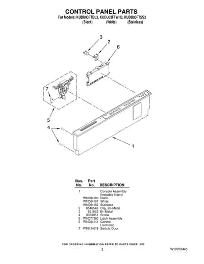 CONTROL PANEL PARTS