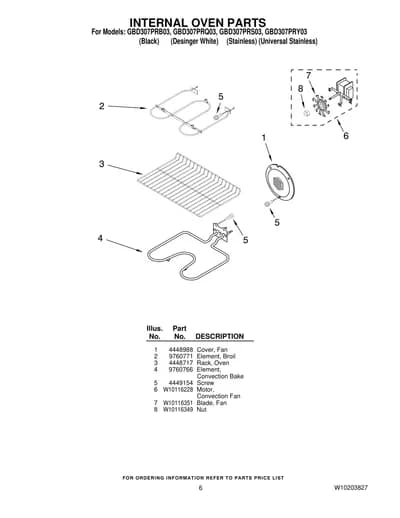 INTERNAL OVEN PARTS