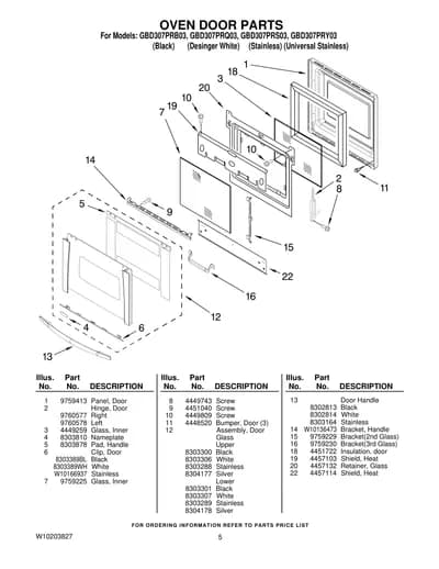 OVEN DOOR PARTS