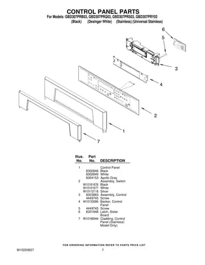 CONTROL PANEL PARTS