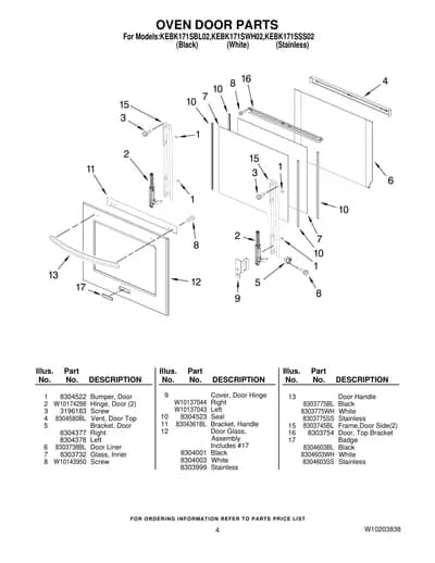 OVEN DOOR PARTS