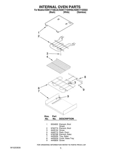 INTERNAL OVEN PARTS