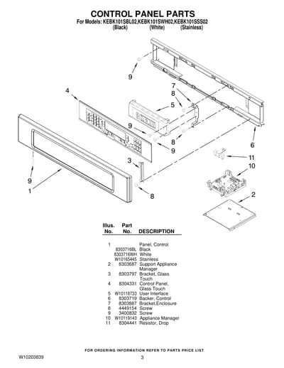 CONTROL PANEL PARTS