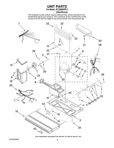 UNIT PARTS
