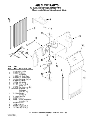 AIR FLOW PARTS