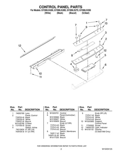 CONTROL PANEL PARTS