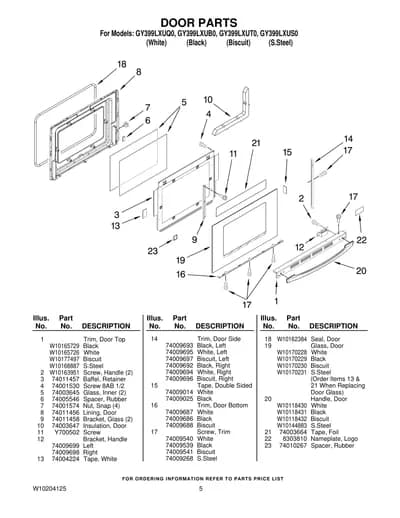 DOOR PARTS