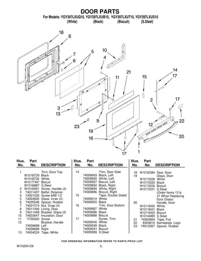 DOOR PARTS