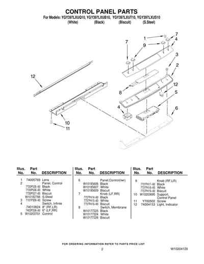 CONTROL PANEL PARTS