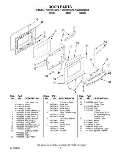 DOOR PARTS