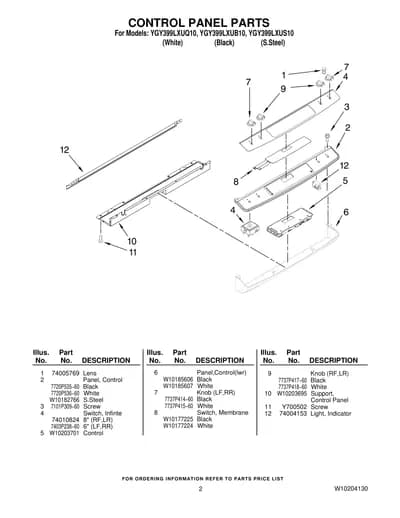CONTROL PANEL PARTS