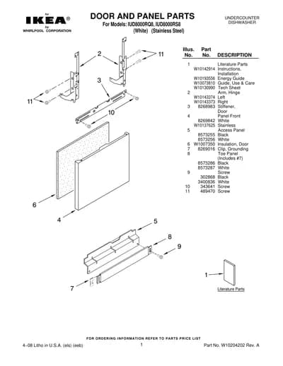 DOOR AND PANEL PARTS