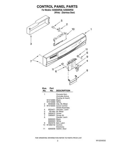 CONTROL PANEL PARTS