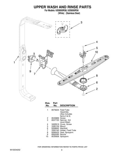 UPPER WASH AND RINSE PARTS