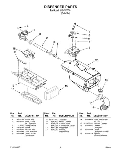 DISPENSER PARTS