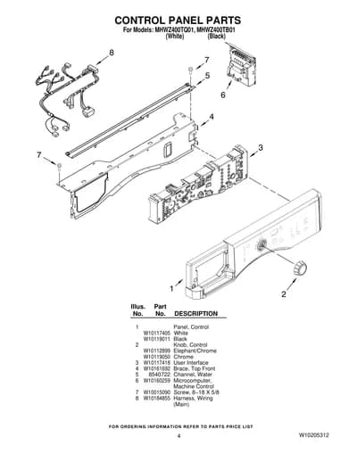CONTROL PANEL PARTS
