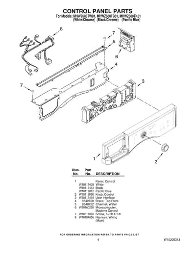 CONTROL PANEL PARTS
