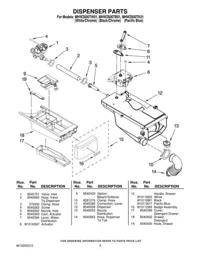 DISPENSER PARTS