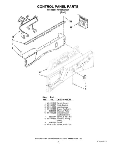 CONTROL PANEL PARTS