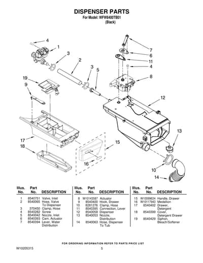 DISPENSER PARTS