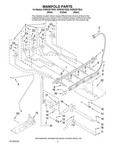 MANIFOLD PARTS