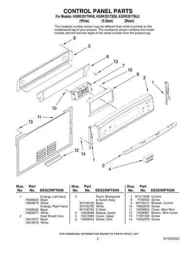 CONTROL PANEL PARTS