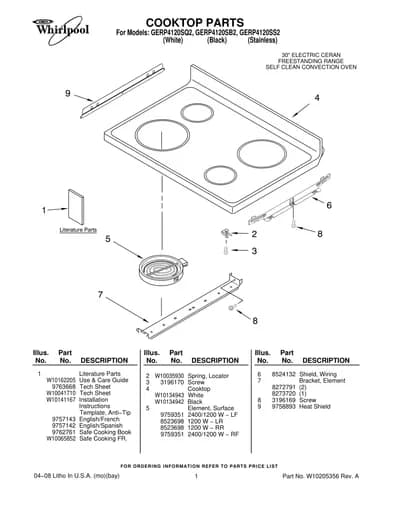 COOKTOP PARTS