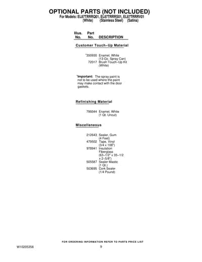 OPTIONAL PARTS (NOT INCLUDED)