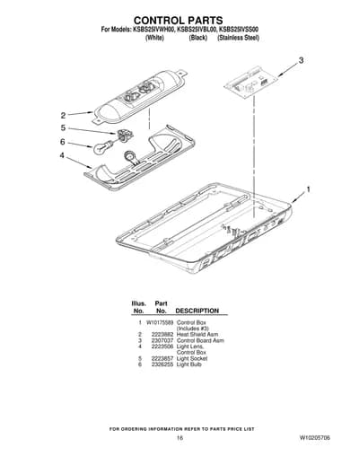 CONTROL PARTS