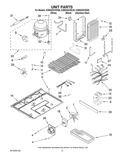 UNIT PARTS