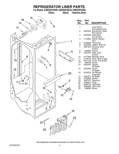 REFRIGERATOR LINER PARTS