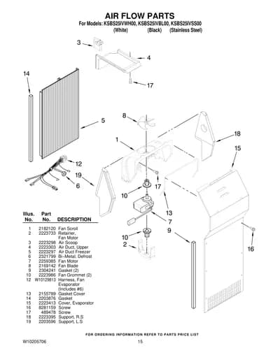 AIR FLOW PARTS