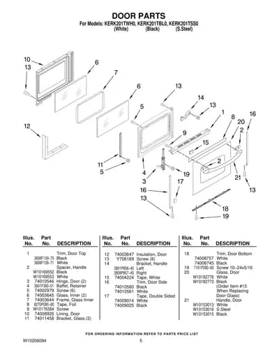 DOOR PARTS