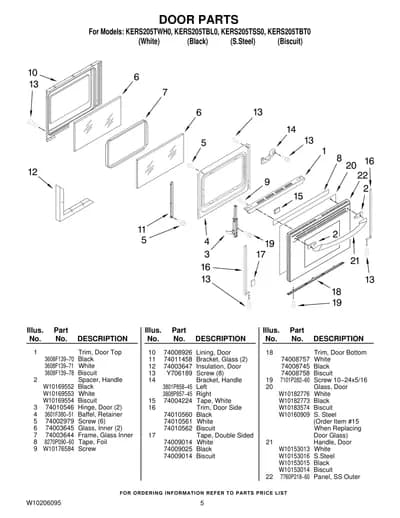 DOOR PARTS