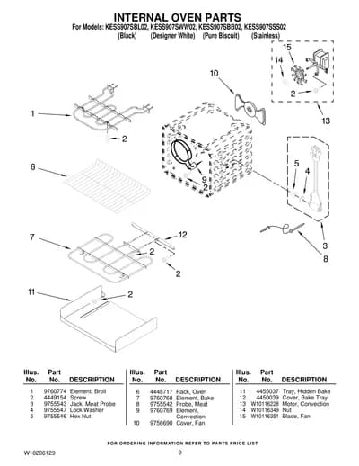 INTERNAL OVEN PARTS