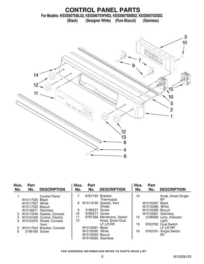 CONTROL PANEL PARTS