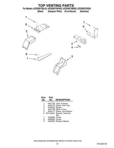 TOP VENTING PARTS