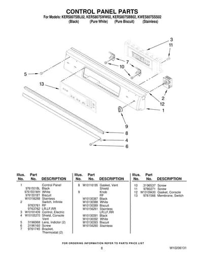 CONTROL PANEL PARTS