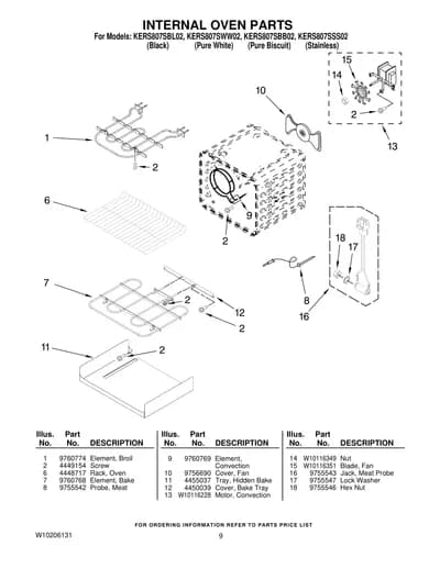INTERNAL OVEN PARTS