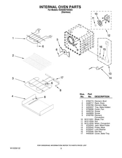 INTERNAL OVEN PARTS