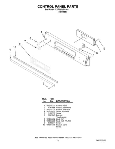 CONTROL PANEL PARTS