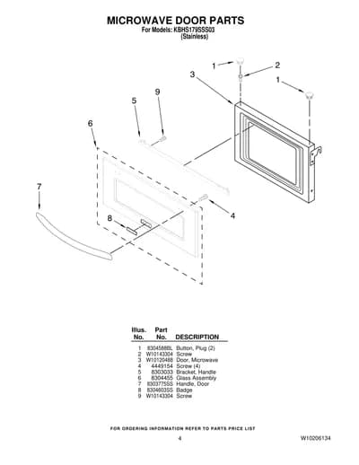 MICROWAVE DOOR PARTS