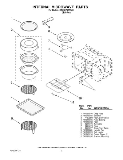 INTERNAL MICROWAVE  PARTS