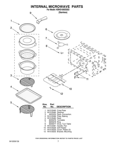 INTERNAL MICROWAVE  PARTS