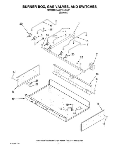 SECTION